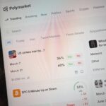 Polymarket’s Fake-Bet Scandal Puts CFTC Oversight Under Bipartisan Fire