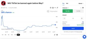 Polymarket Targets Insider Trading With New Market Design and Surveillance Rules