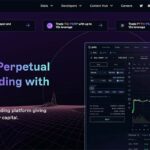 Symbiosis Recovers 15 BTC After Bitcoin Bridge Exploit Minted 46.1 Billion syBTC