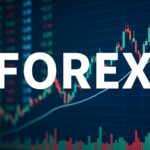 How Forex Brokers Hedge Client Trades