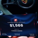 FunderPro Defends IP-Sharing Account Closure as Spanish Trader Challenges Missing Evidence